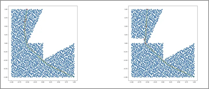 LiDAR Mapping Maze Bot