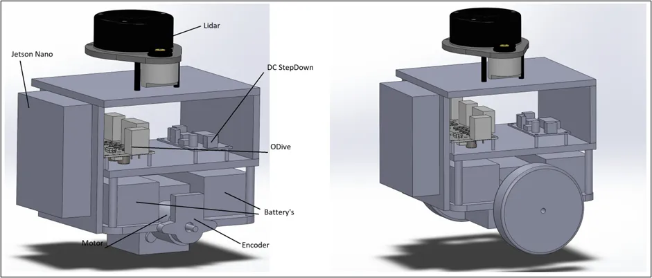 Maze Bot Model